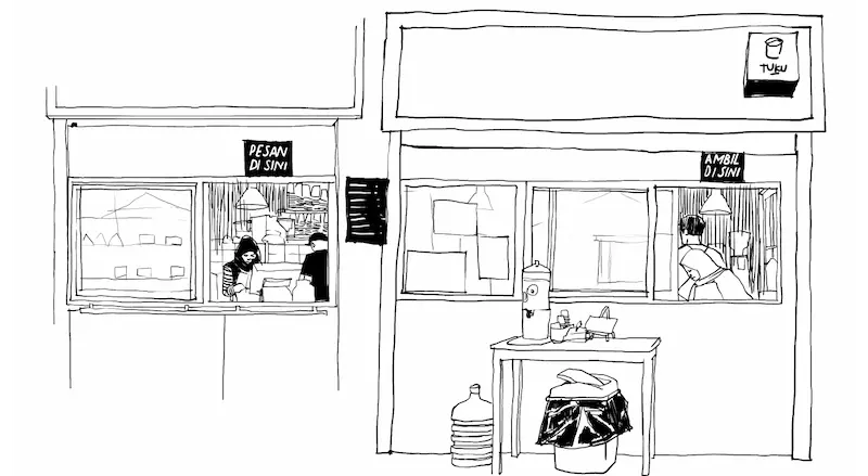franchise_kopi_tuku_outline2